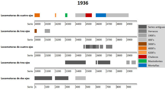 Norte_pl_11.jpg (140.23 KiB) Visto 23975 veces Norte_pl_11.jpg