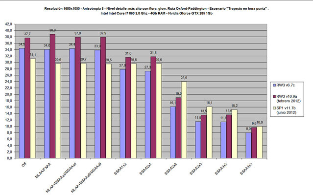 comparativa.jpg (151.32 KiB) Visto 18017 veces comparativa.jpg